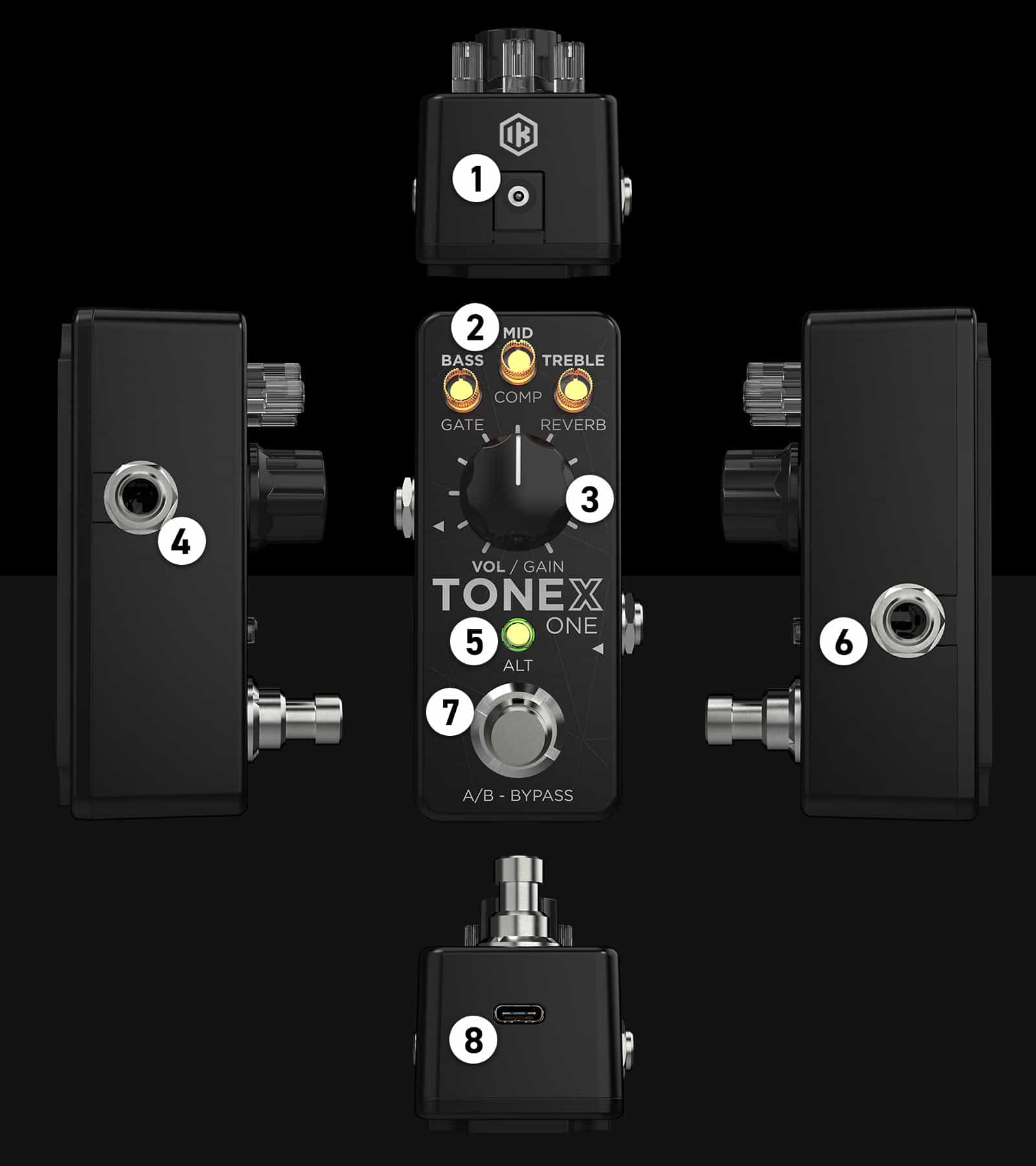 TONEX ONE